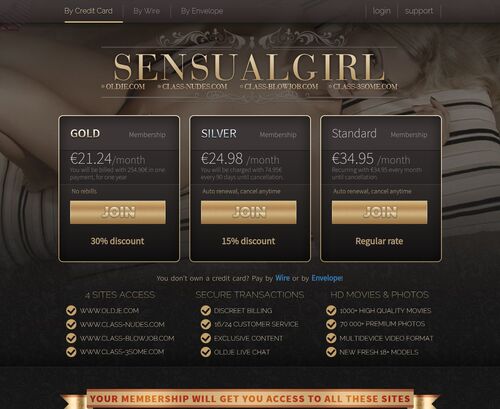 A Review Screenshot of SensualGirl